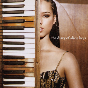 You Don't Know My Name - Alicia Keys listen song